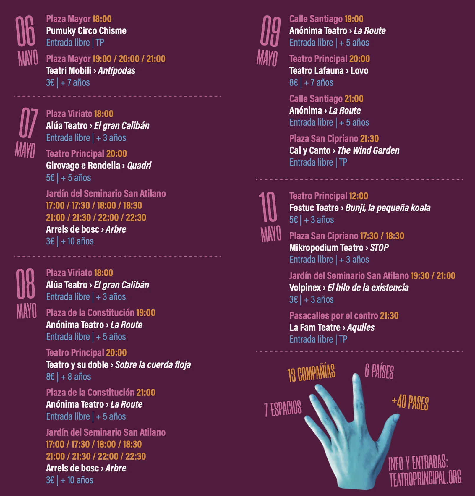 Programa de actividades.